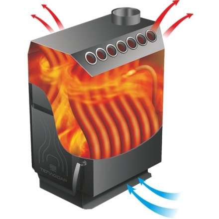 Отопительная печь Теплодар ТОП-200 ДС в Витебске