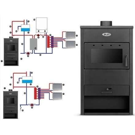 Печь-камин Blist B22 E с водяным контуром фото в Витебске