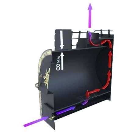 Отопительная печь Царь-печи Матрёшка малая 1 в Витебске