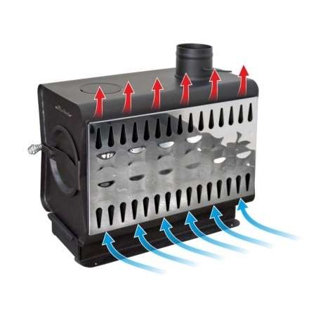 Печь садовая Ермак Stoker Садовая 100-ОВ в Витебске