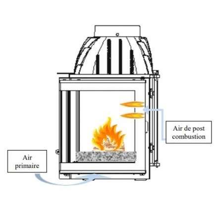Каминная топка Invicta 700 Optimise с шибером в Витебске