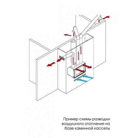 Каминная топка Lotus H570 в Витебске