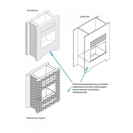 Каминная топка Lotus H570 R в Витебске