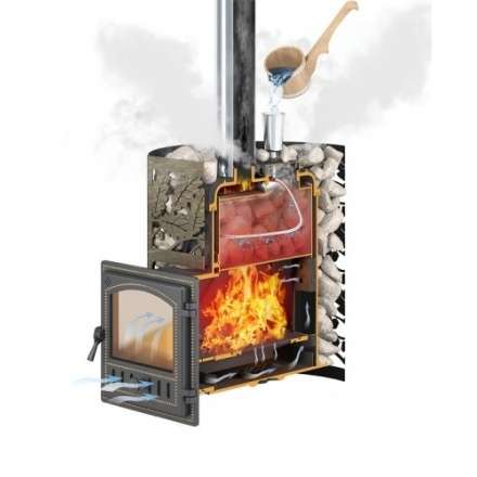 Печь для бани Везувий Эверест 24 Легкий пар (280) в Витебске