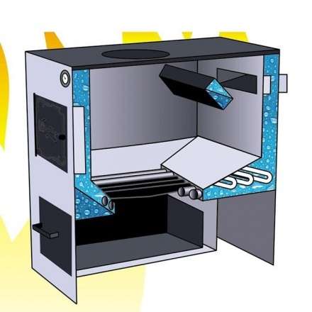 Котел твердотопливный стальной Сибирь КВО 15 Амазонка бай фото в Витебске