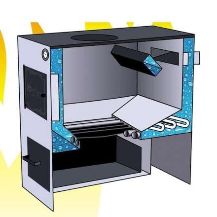 Котел твердотопливный стальной Сибирь КВО 12 Амазонка бай фото в Витебске