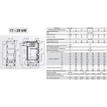 Твердотопливный котел SAS UWG 14 Амазонка бай фото в Витебске
