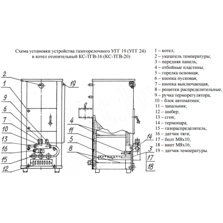 Твердотопливный котел РАТОН КС-ТГВ-16 Амазонка бай фото в Витебске