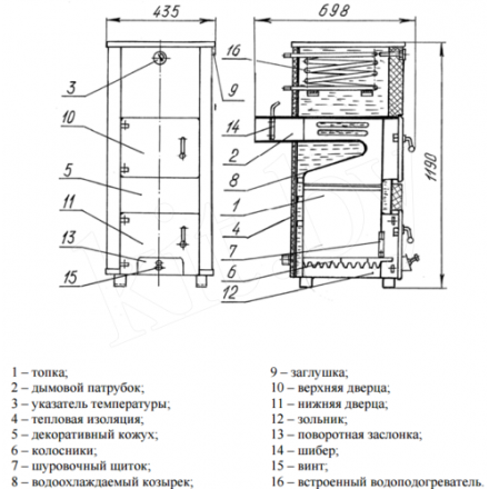 Твердотопливный котел РАТОН КС-ТГВ-16 Амазонка бай фото в Витебске