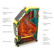 Котёл TMF Оптимус Электро 16 АРТ и ТЭН 6 кВт Амазонка бай фото в Витебске
