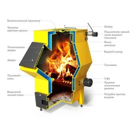 Котёл TMF Ташкент 2017 Автоматик 16 АРТ под ТЭН ЧВК Амазонка бай фото в Витебске