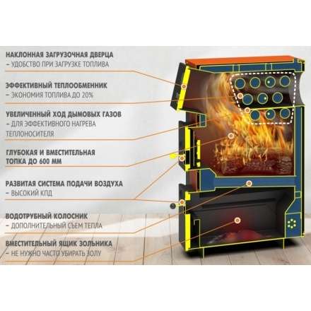 Твердотопливный котел Теплодар Куппер ПРО 22 (2018) Амазонка бай фото в Витебске