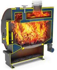 Твердотопливный котел Теплодар Уют-10 (2020) Амазонка бай фото в Витебске