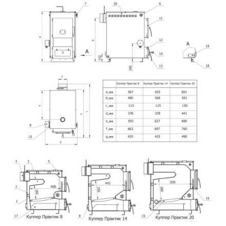 Твердотопливный котел Теплодар Куппер Практик 20 в Витебске