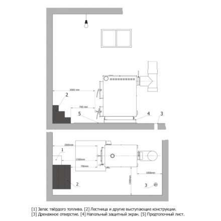 Твердотопливный котел Теплодар Куппер Практик 20 1.1 в Витебске
