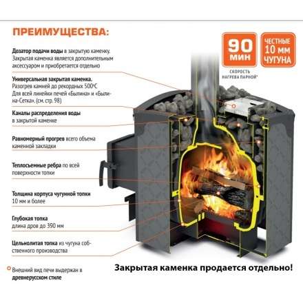 Печь для бани Теплодар Былина-сетка-24 Ч (1.1) в Витебске