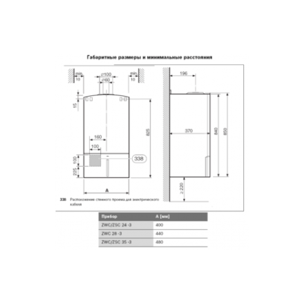 Газовый котел Bosch GAZ 7000 W ZWC 35-3 MFA в Витебске