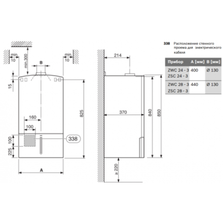 Газовый котел Bosch GAZ 7000 W ZSC 24-3 MFK в Витебске