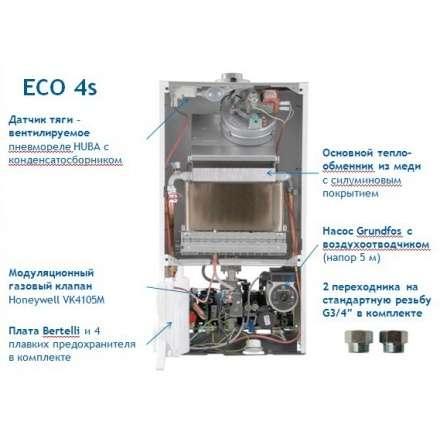 Газовый котел Baxi ECO 4S 1.24F в Витебске