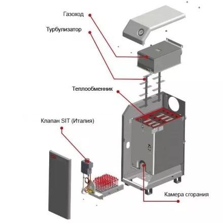 Газовый котел Житомир-3 КС-Г-012 СН в Витебске