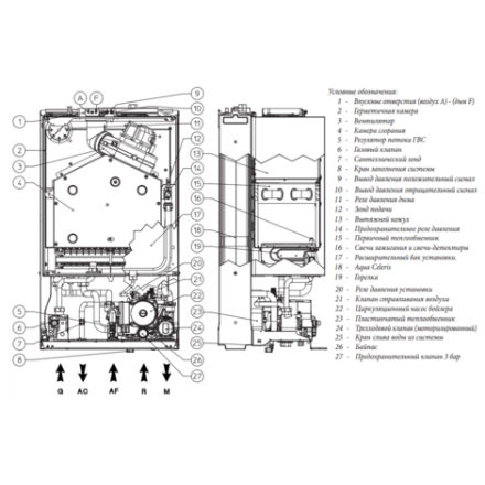 Газовый котел Immergas EOLO Maior 32 3E в Витебске