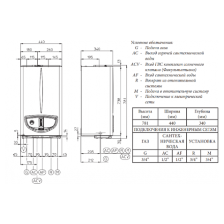 Газовый котел Immergas EOLO Maior 32 3E в Витебске