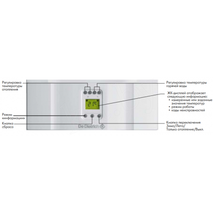 Газовый котел De Dietrich MS 24 MI FF в Витебске