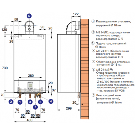 Газовый котел De Dietrich MS 24 MI FF в Витебске