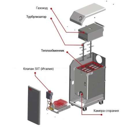 Газовый котел Житомир-3 КС-Г-045СН в Витебске