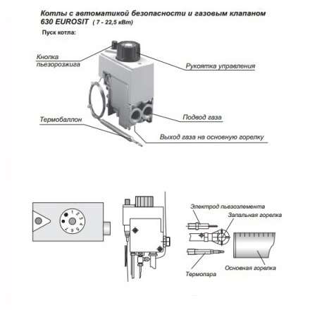Газовый котел Житомир-3 КС-Г-045СН в Витебске