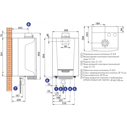 Конденсационный котел De Dietrich PMC-S 34/39 MI в Витебске