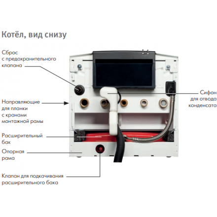Конденсационный котел De Dietrich PMC-S 30/35 MI в Витебске