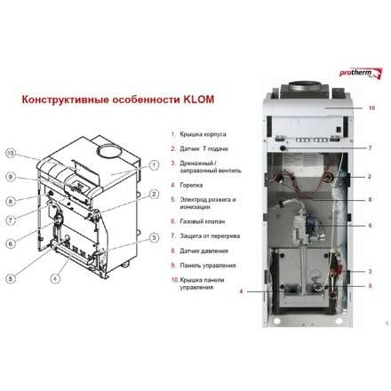 Газовый котел Protherm Медведь 40 KLOM в Витебске