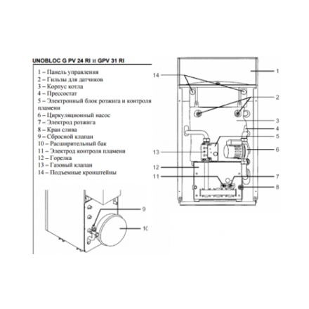 Газовый котел Ariston UNOBLOC G 38 RI в Витебске