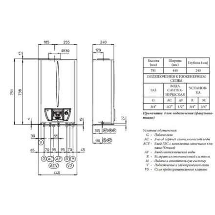 Газовый котел Immergas NIKE STAR 24 4R в Витебске