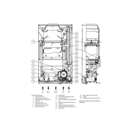 Газовый котел Immergas NIKE STAR 24 4R в Витебске