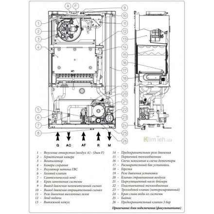 Газовый котел Immergas EOLO Mini 24 3E в Витебске