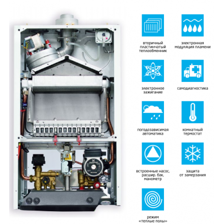 Газовый котел BAXI LUNA-3 280 Fi в Витебске