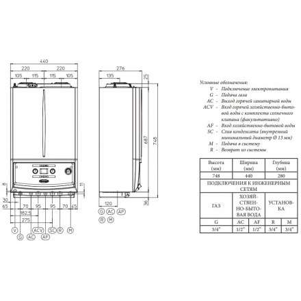 Газовый котел Immergas VICTRIX TT 24 1E в Витебске